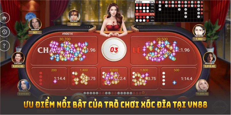 Các phương pháp hữu ích khi chơi Game Xóc Đĩa Đổi Thưởng VN88